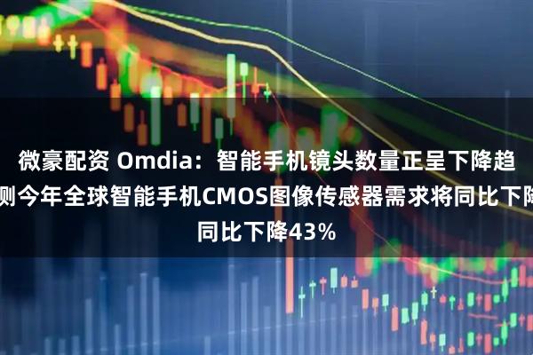 微豪配资 Omdia：智能手机镜头数量正呈下降趋势 预测今年全球智能手机CMOS图像传感器需求将同比下降43%
